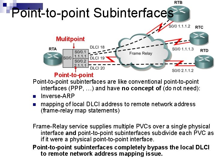 Point-to-point Subinterfaces Mulitpoint Point-to-point subinterfaces are like conventional point-to-point interfaces (PPP, …) and have