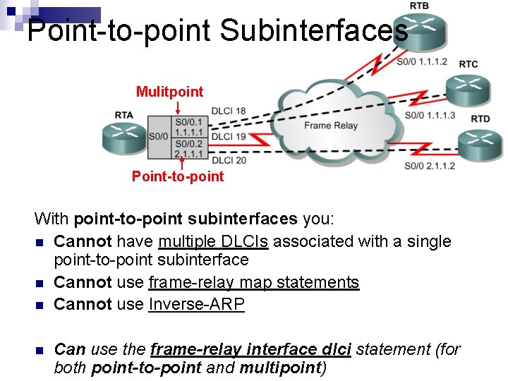 Point-to-point Subinterfaces Mulitpoint Point-to-point With point-to-point subinterfaces you: n Cannot have multiple DLCIs associated