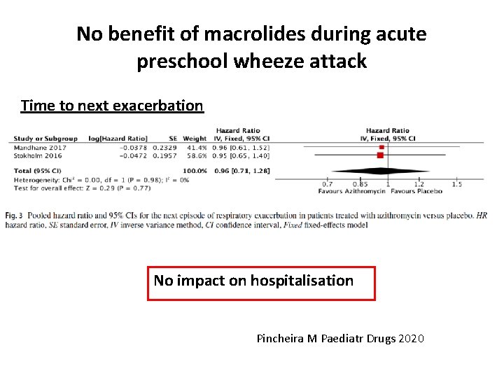 No benefit of macrolides during acute preschool wheeze attack Time to next exacerbation No