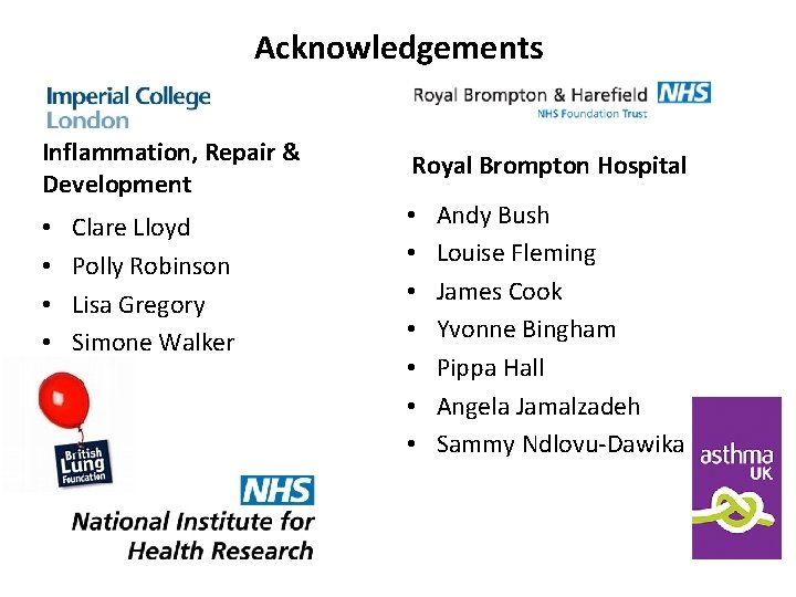 Acknowledgements Inflammation, Repair & Development • • Clare Lloyd Polly Robinson Lisa Gregory Simone
