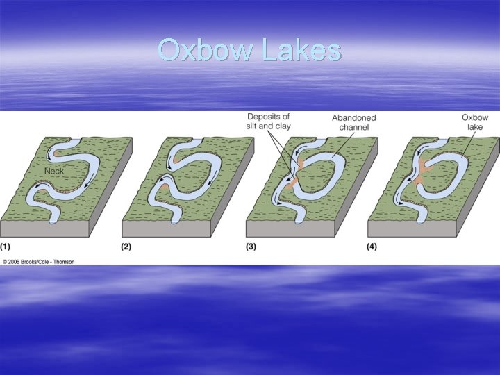Oxbow Lakes 