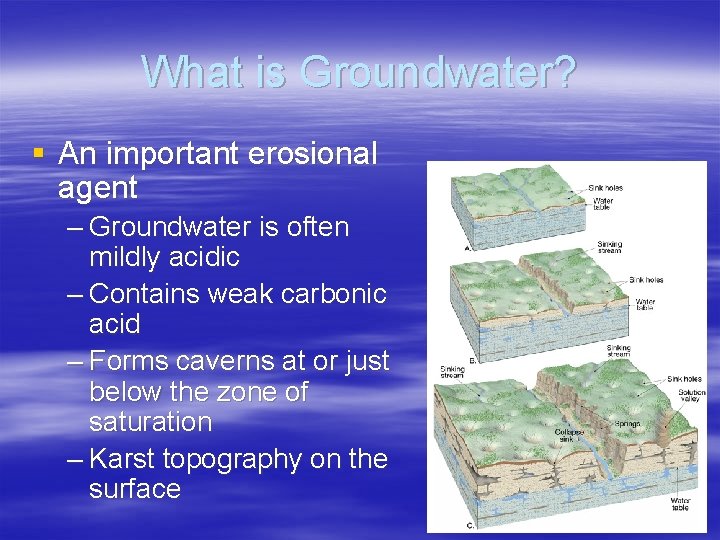 What is Groundwater? § An important erosional agent – Groundwater is often mildly acidic