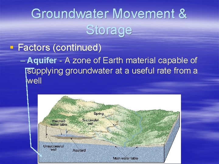 Groundwater Movement & Storage § Factors (continued) – Aquifer - A zone of Earth