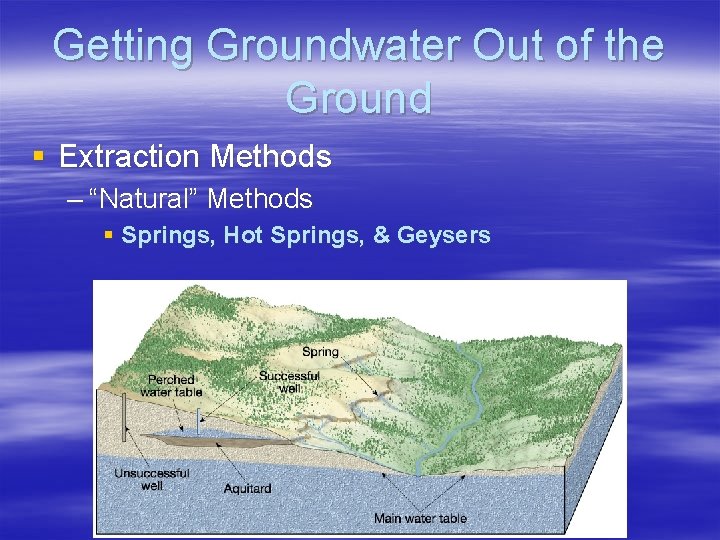 Getting Groundwater Out of the Ground § Extraction Methods – “Natural” Methods § Springs,