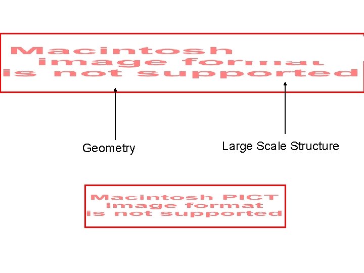 Geometry Large Scale Structure 