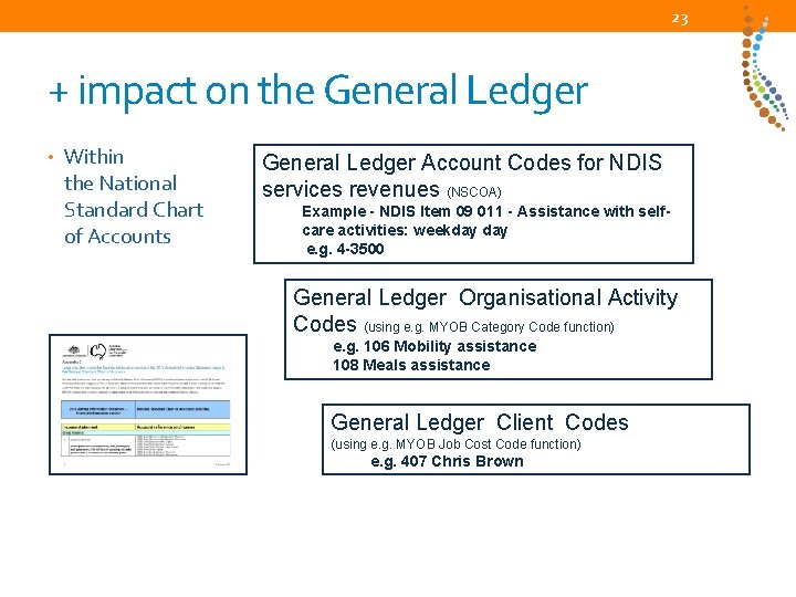 23 + impact on the General Ledger • Within the National Standard Chart of