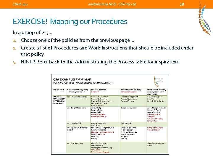 CSA© 2017 Implementing NDIS - CSA Pty Ltd 28 EXERCISE! Mapping our Procedures In