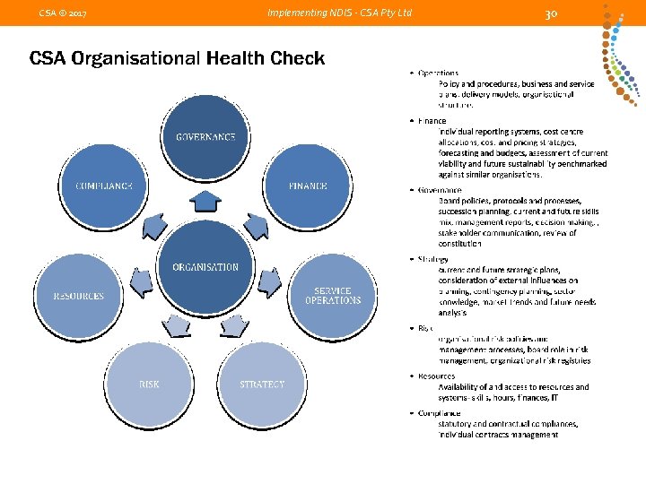 CSA © 2017 Implementing NDIS - CSA Pty Ltd 30 