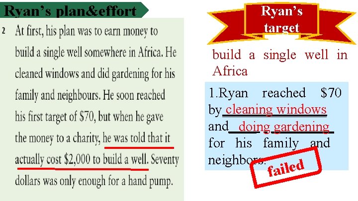 Ryan’s plan&effort Ryan’s target build a single well in Africa doing gardening 1. Ryan