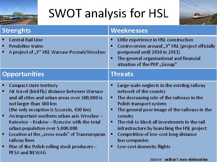 SWOT analysis for HSL Strenghts Weeknesses § Central Rail Line § Little experience in