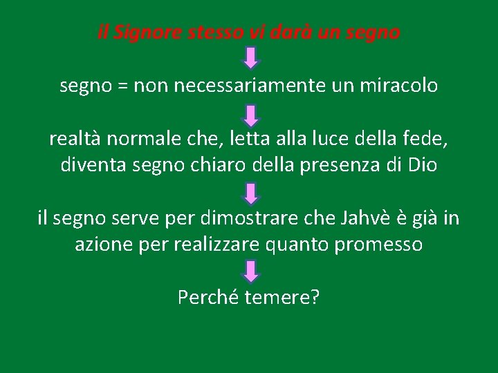 il Signore stesso vi darà un segno = non necessariamente un miracolo realtà normale