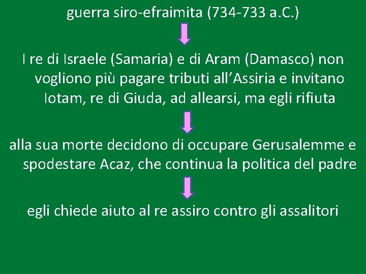 guerra siro-efraimita (734 -733 a. C. ) I re di Israele (Samaria) e di