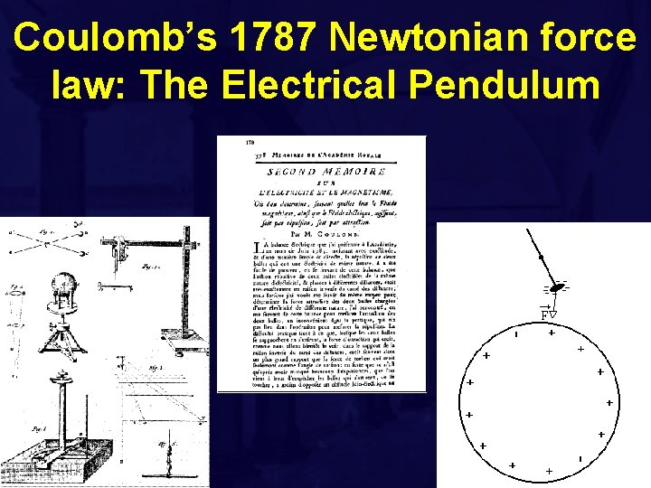 Coulomb’s 1787 Newtonian force law: The Electrical Pendulum 