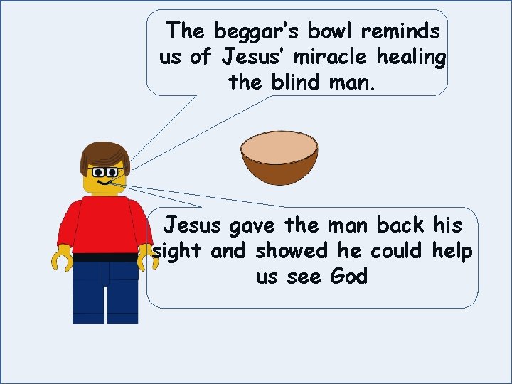 The beggar’s bowl reminds us of Jesus’ miracle healing the blind man. Jesus gave