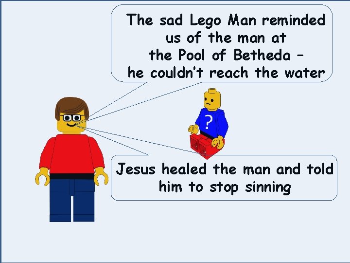 The sad Lego Man reminded us of the man at the Pool of Betheda