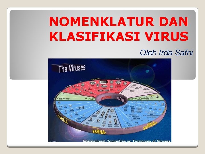 NOMENKLATUR DAN KLASIFIKASI VIRUS Oleh Irda Safni 