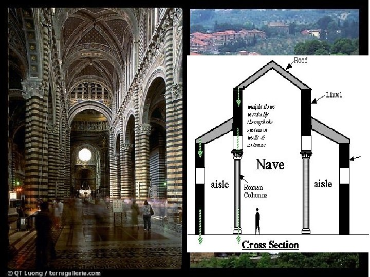 Romanesque Architecture Romanesque Architecture