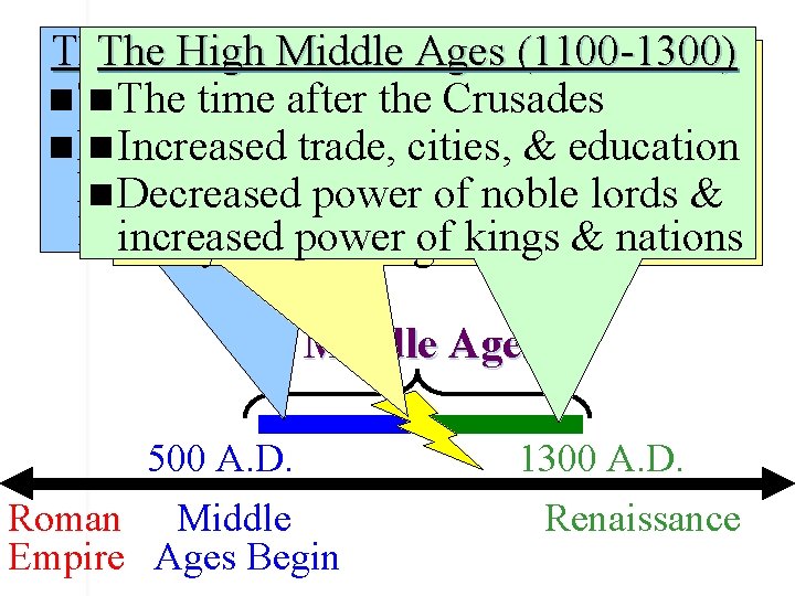 The Early High Middle Ages (500 -1000) (1100 -1300) The Crusades (1095 -1204) n The Early High Middle Ages (500 -1000) (1100 -1300) The Crusades (1095 -1204) n