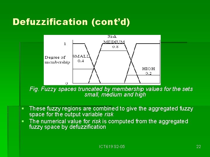 Defuzzification (cont’d) Fig. Fuzzy spaces truncated by membership values for the sets small, medium