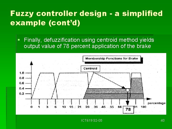 Fuzzy controller design - a simplified example (cont’d) § Finally, defuzzification using centroid method