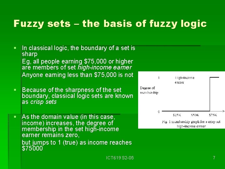 Fuzzy sets – the basis of fuzzy logic § In classical logic, the boundary