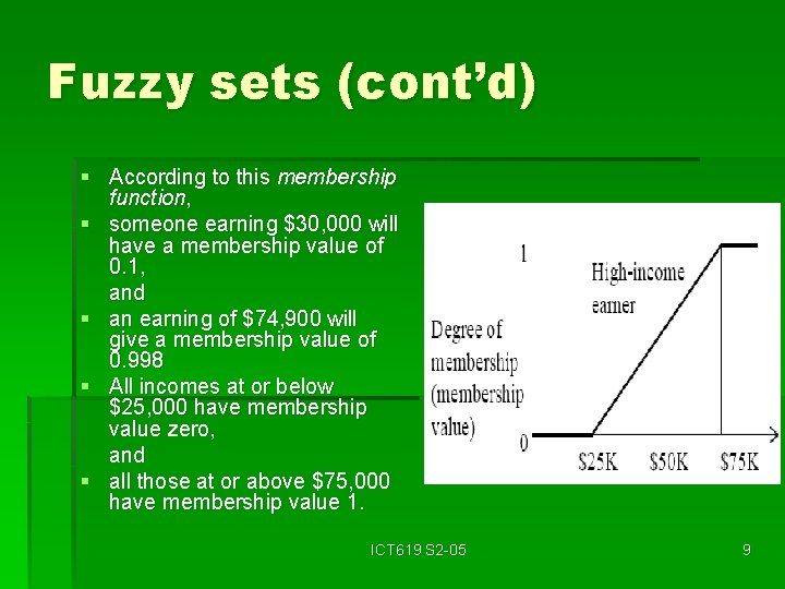 Fuzzy sets (cont’d) § According to this membership function, § someone earning $30, 000