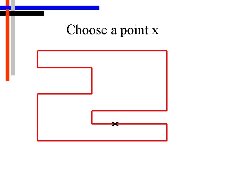 Choose a point x 