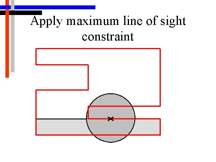 Apply maximum line of sight constraint 