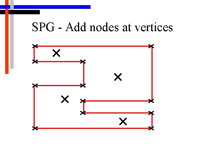 SPG - Add nodes at vertices 