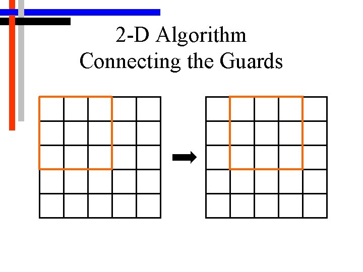 2 -D Algorithm Connecting the Guards 
