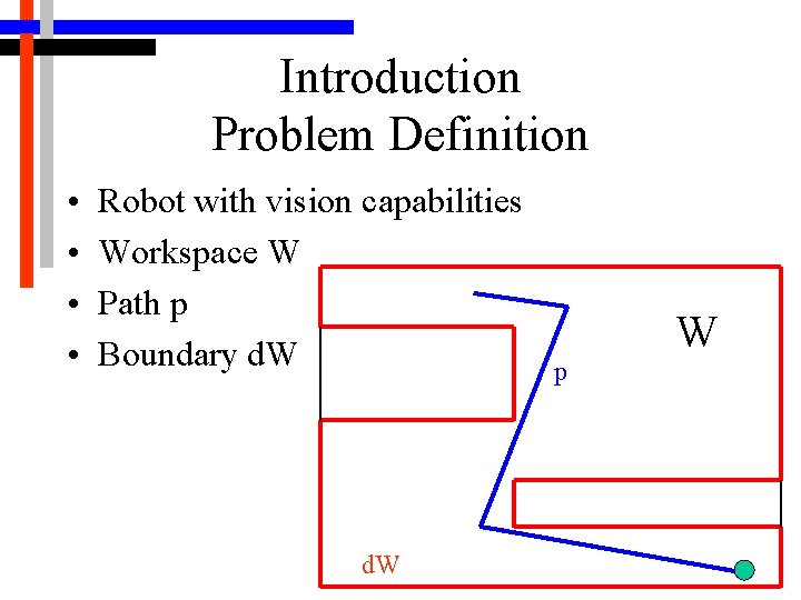 Introduction Problem Definition • • Robot with vision capabilities Workspace W Path p Boundary