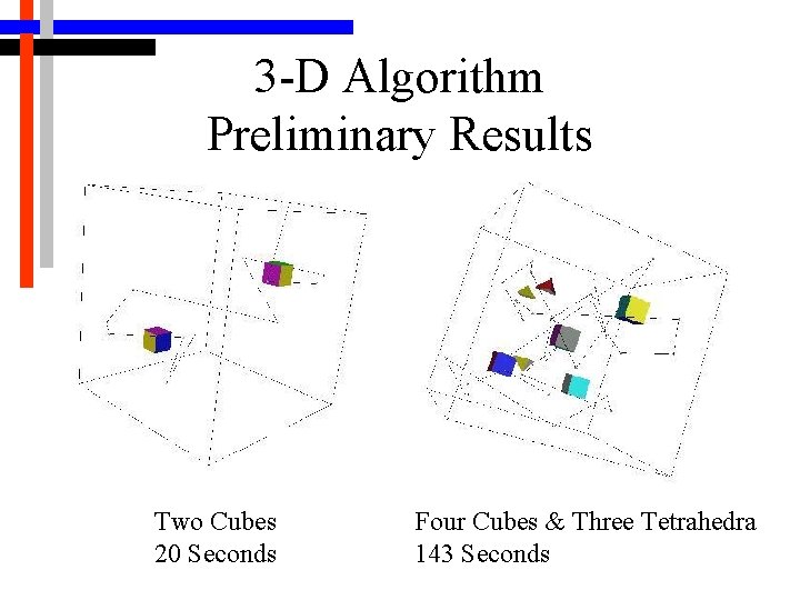 3 -D Algorithm Preliminary Results Two Cubes 20 Seconds Four Cubes & Three Tetrahedra