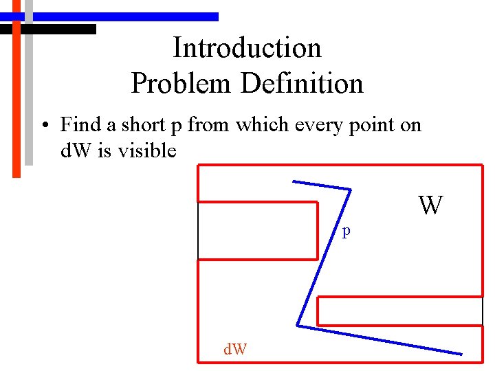 Introduction Problem Definition • Find a short p from which every point on d.