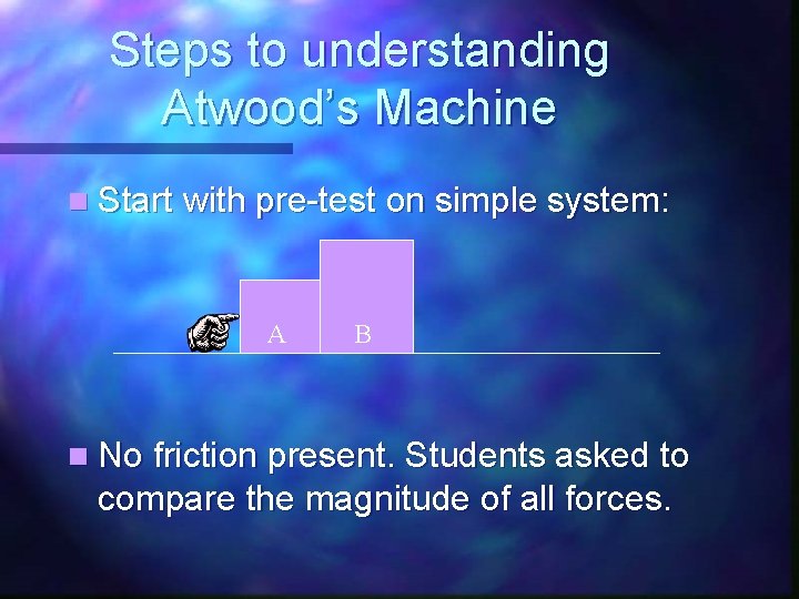 Steps to understanding Atwood’s Machine n Start with pre-test on simple system: A B