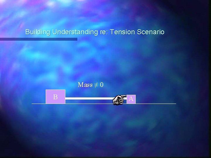 Building Understanding re: Tension Scenario Mass ≠ 0 B A 