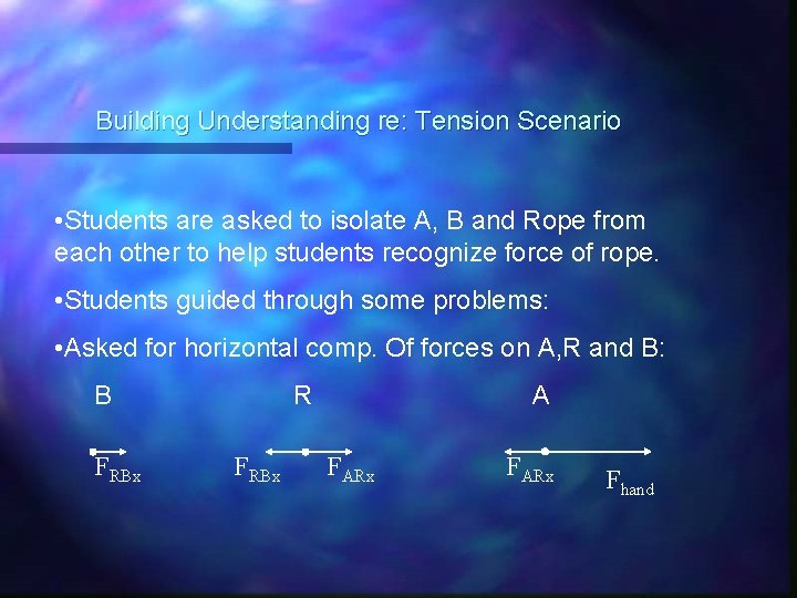 Building Understanding re: Tension Scenario • Students are asked to isolate A, B and