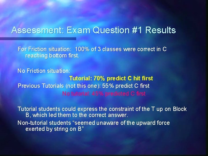 Assessment: Exam Question #1 Results For Friction situation: 100% of 3 classes were correct