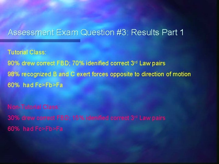 Assessment Exam Question #3: Results Part 1 Tutorial Class: 90% drew correct FBD; 70%