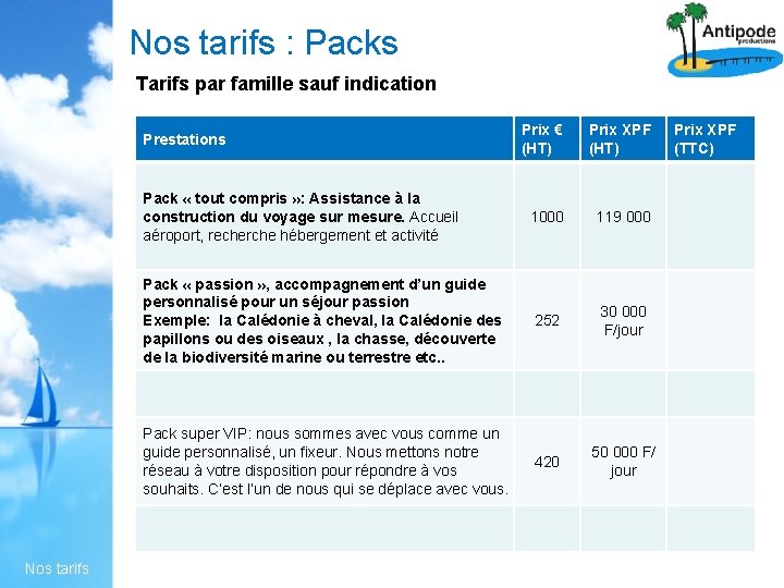 Nos tarifs : Packs Tarifs par famille sauf indication Prix € (HT) Prix XPF