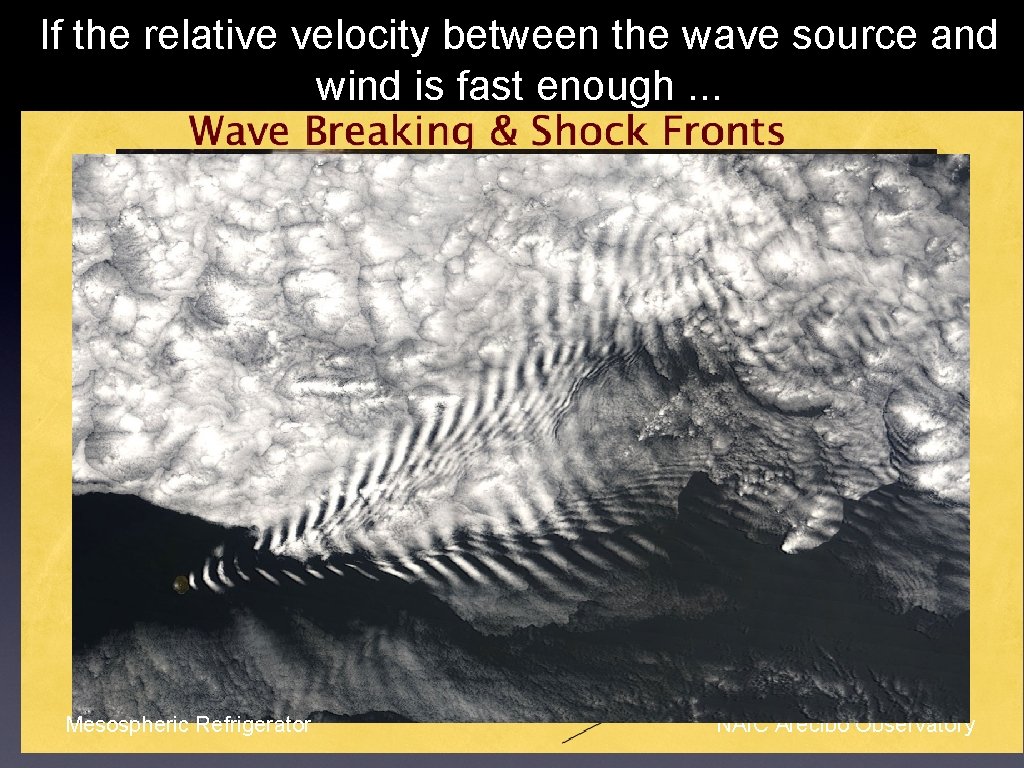 If the relative velocity between the wave source and wind is fast enough. .