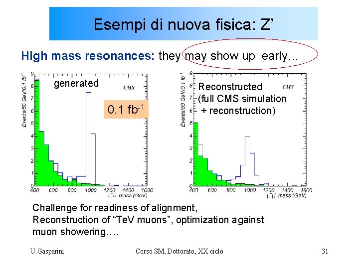 Esempi di nuova fisica: Z’ High mass resonances: they may show up early… generated