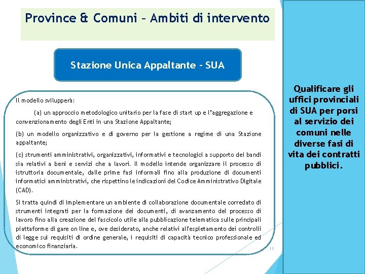 Province & Comuni – Ambiti di intervento Stazione Unica Appaltante - SUA Qualificare gli