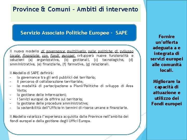 Province & Comuni – Ambiti di intervento Servizio Associato Politiche Europee - SAPE Fornire