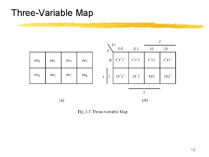 Three-Variable Map 15 