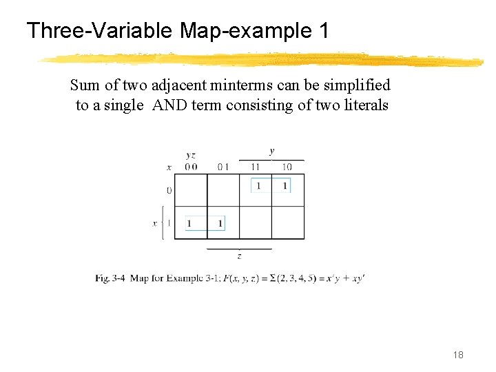 Three-Variable Map-example 1 Sum of two adjacent minterms can be simplified to a single