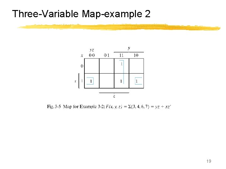 Three-Variable Map-example 2 19 