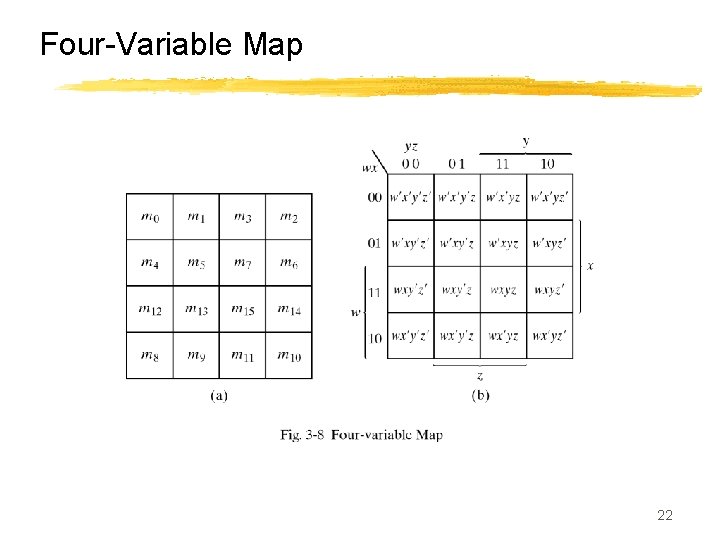 Four-Variable Map 22 