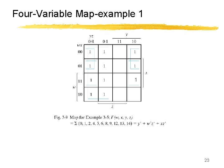 Four-Variable Map-example 1 1 23 