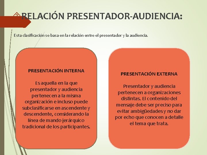  RELACIÓN PRESENTADOR-AUDIENCIA: Esta clasificación se basa en la relación entre el presentador y