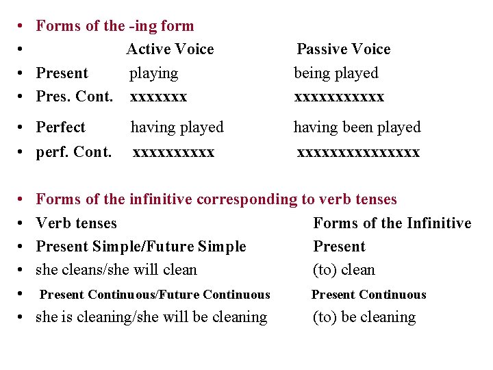  • Forms of the -ing form • Active Voice • Present playing •